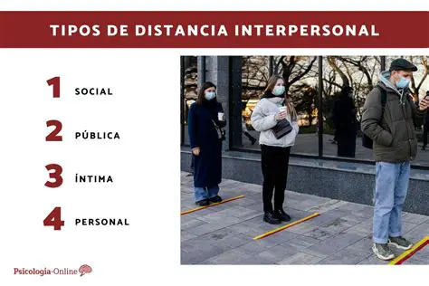 Ejemplos de Fuerzas Iguales Aplicadas a Distintas Distancias