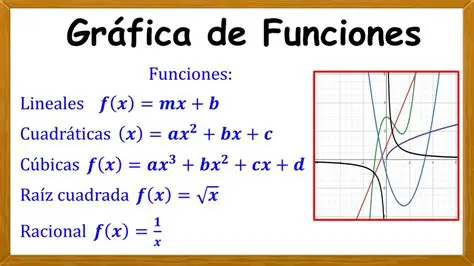 Ejemplos de Funciones de Conjunto