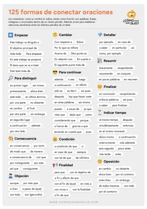 Ejemplos de Oraciones con Close