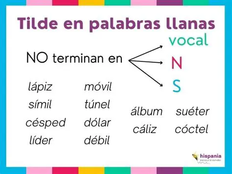 Ejemplos de palabras llanas que deben llevar tilde