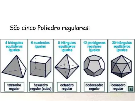 Ejemplos de Poliedros Convexos