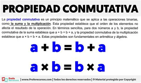 Ejemplos de Propiedad Conmutativa
