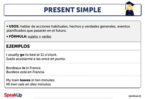 Ejemplos de Uso del Presente Simple