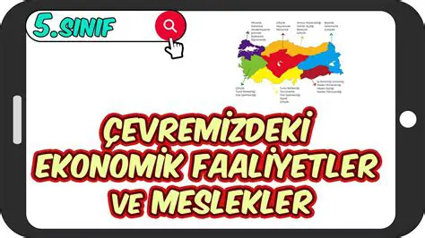 Ekonomik Faaliyetler ve Matematik