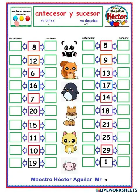 El Antecesor del Sucesor de 4920