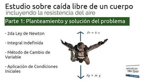 El Efecto de la Resistencia del Aire