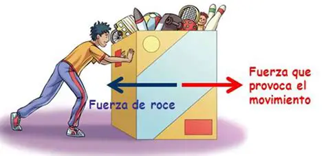 El efecto del rozamiento en los cuerpos en movimiento