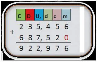 El Enigma de la Suma de Sus Cifras es 9