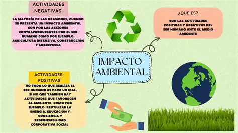 El Impacto en el Medio Ambiente