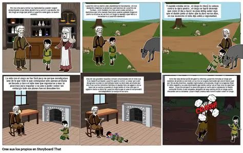 El Perro y El Ciego Se Convierten en Amigos