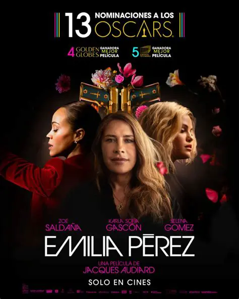 El Problema de la Entrada al Cine