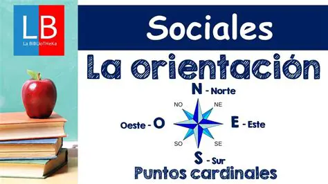 El Punto Cardinal del Colegio