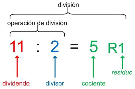 El residuo 0 al dividir por 7