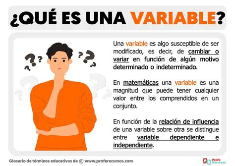 El significado de cada variable