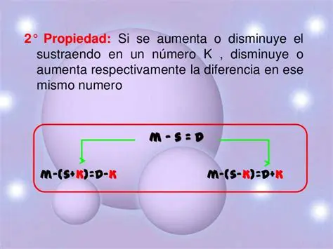 El sustraendo aumenta en 35
