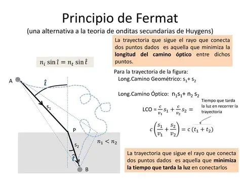 El Tiempo que Tarda la Luz en Recorrer la Trayectoria