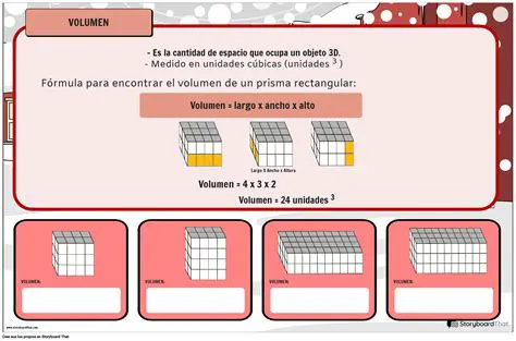 El volumen de un objeto es la cantidad de espacio