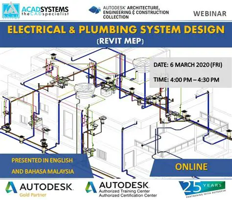 Electrical and Plumbing Systems
