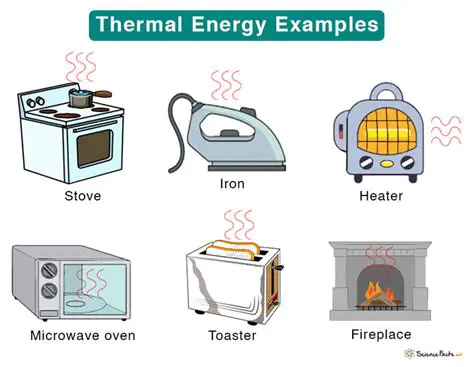 Electrical Energy to Thermal Energy