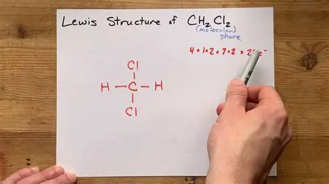 Electron Sharing in CH2Cl2