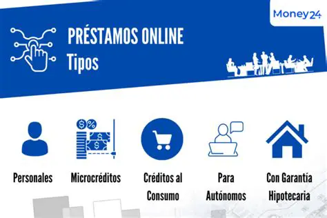 Elegir un prestamista confiable