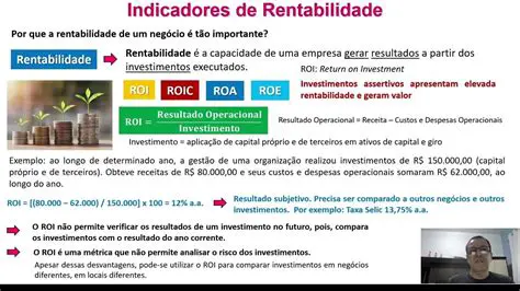 Elementos Atrelados a Indicadores de Rentabilidade