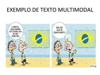 Elementos da multimodalidade em um hipertexto