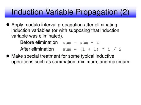 Eliminating the Position Variable