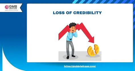 Embarrassment and Loss of Credibility