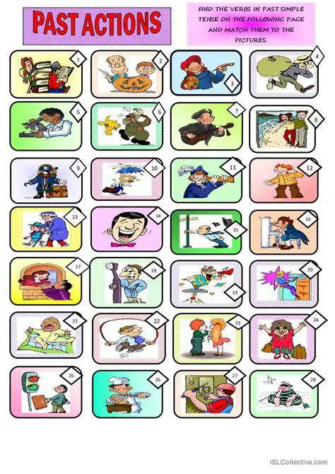 Emphasizing the Relevance of Past Actions