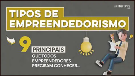 Empreendedorismo de Produtos