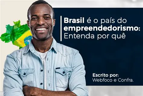 Empreendedorismo no Brasil
