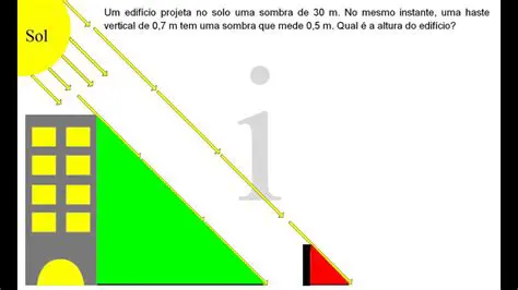 Encontrando a Comprimento da Sombra
