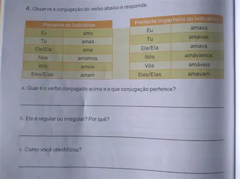 Encontrando a Forma Verbal Correspondente