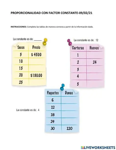 Encontrando la Tasa de Proporcionalidad