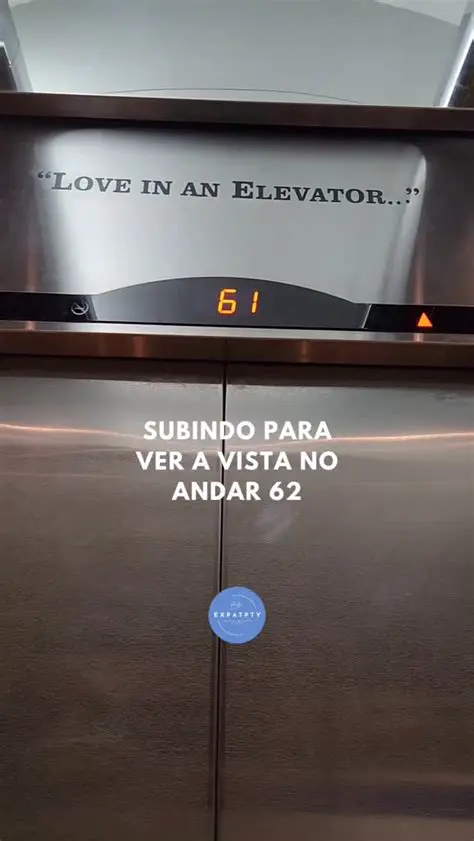 Encontrando os Elementos 62o e 66o