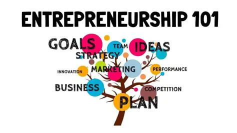 Encourage entrepreneurship