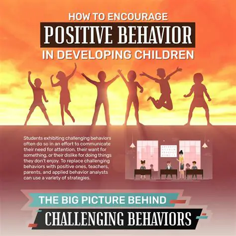 Encourage positive behavior