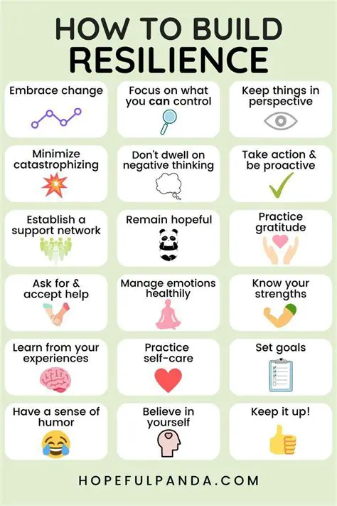 Encourages Hope and Resilience