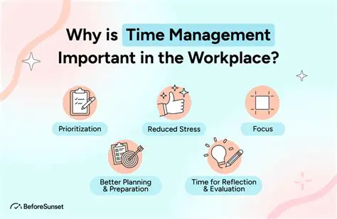 Encourages Time Management