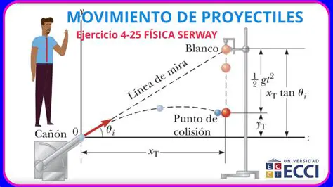 Encuentro de los Proyectiles