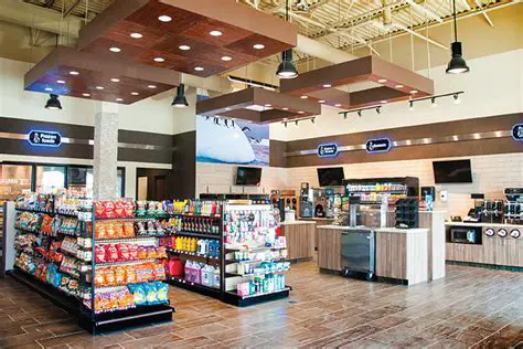The Enduring Appeal of Convenience Stores: More Than Just a Quick Stop