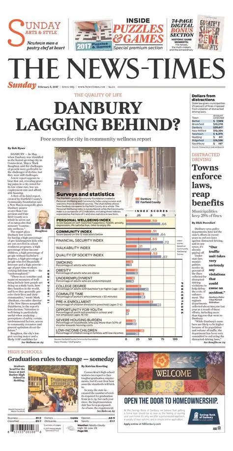 The Enduring Legacy of Local Journalism: Exploring the Danbury News-Times