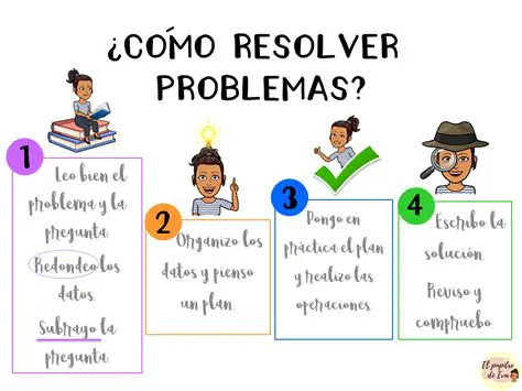 Enfoques para Resolver el Problema