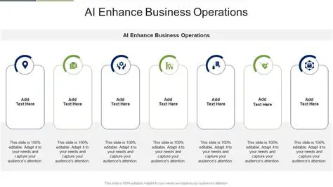 Enhance business operations