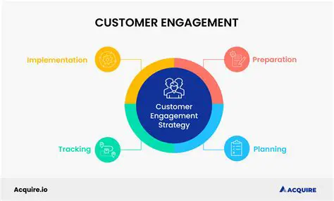 Enhance Customer Engagement