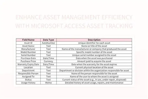 Enhance management efficiency