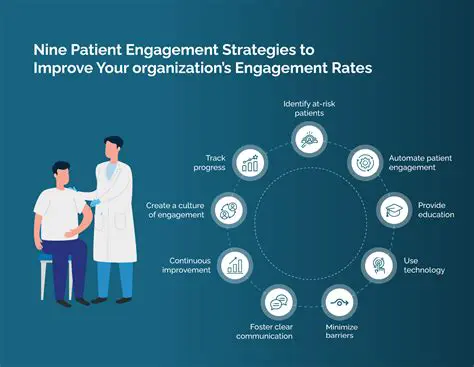 Enhance patient engagement