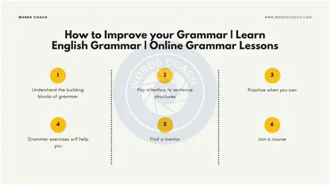 Enhance your understanding of grammar