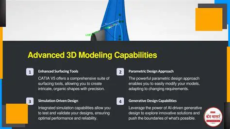 Enhanced 3D Modeling Capabilities